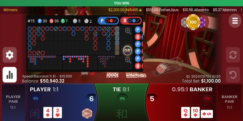 Quy tắc Baccarat gần giống với bài cào 3 lá Việt Nam Quy tắc Baccarat gần giống với bài cào 3 lá Việt Nam