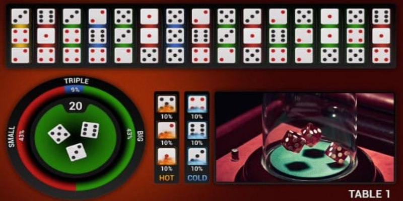Có nhiều dạng game tài xỉu được phát hành hiện nay Có nhiều dạng game tài xỉu được phát hành hiện nay
